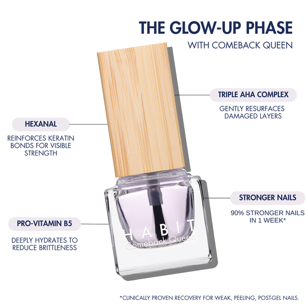Comeback Queen Gel Nail Rehab