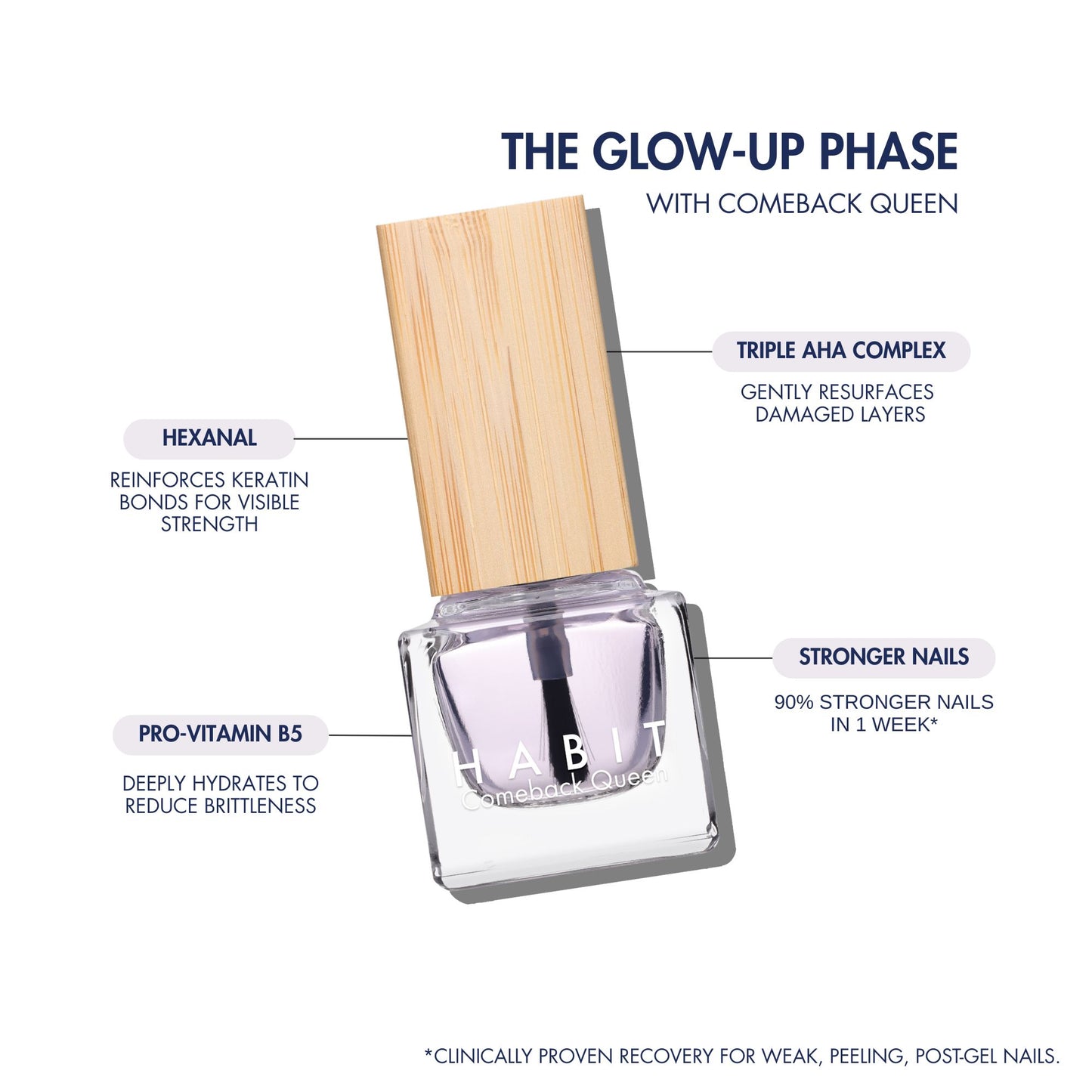 Comeback Queen Gel Nail Rehab