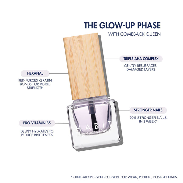 Comeback Queen Gel Nail Rehab