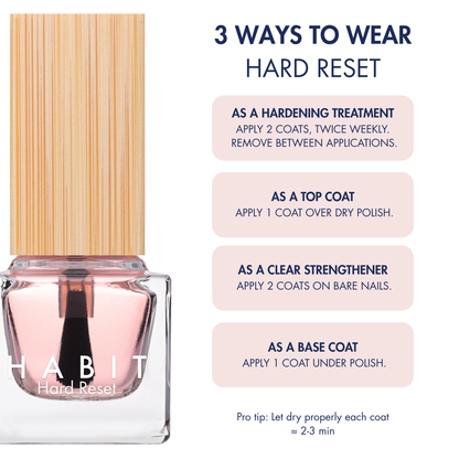 Hard Reset Protective Hardener