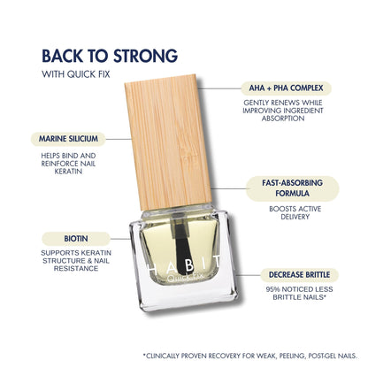 Quick Fix Melt-In Strengthener