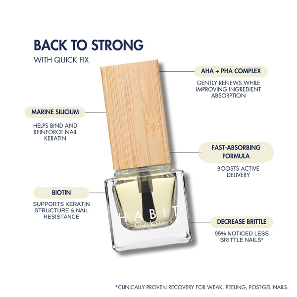 Quick Fix Melt-In Strengthener